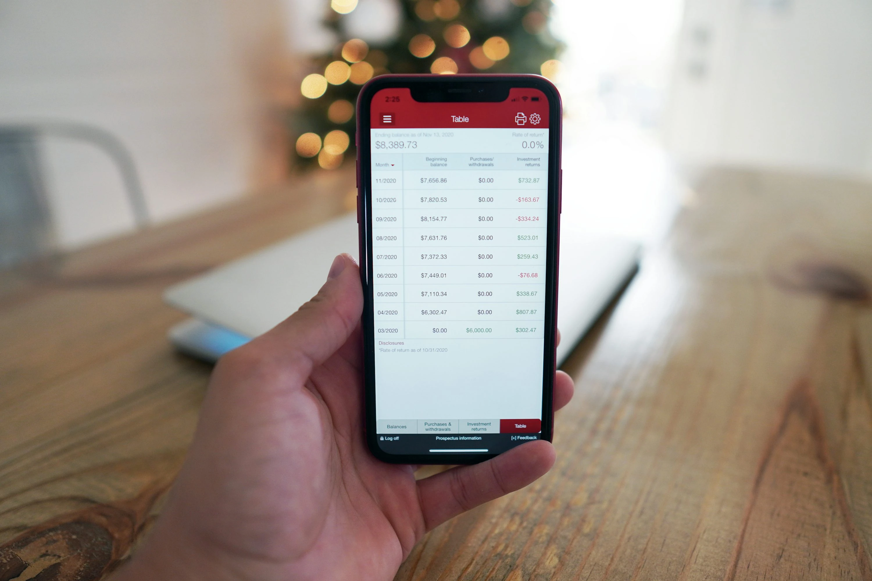 How to Budget Irregular Income With Mobile Apps