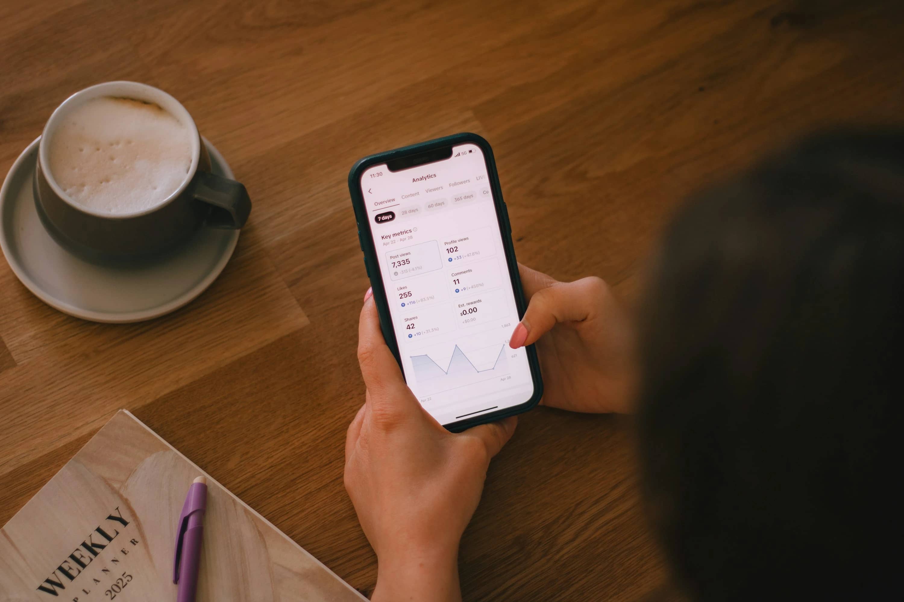 Can Budget Apps Curb Weekend Overspending?